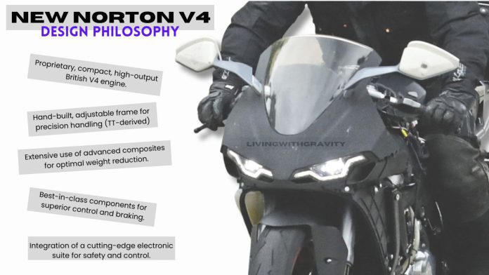New Norton V4 (1) New-Norton-V4-1.jpg