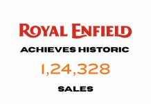 RE New Sales Surge 43%: How Royal Enfield Dominated? RE-New-Sales-Surge-43-How-Royal-Enfield-Dominated.jpg