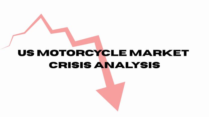 US Motorcycle Market Crisis Analysis US-Motorcycle-Market-Crisis-Analysis.jpg