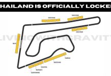 Why MotoGP’s New 2031 Thailand Deal is a Game-Changer. Thailand-is-Officially-Locked.jpg