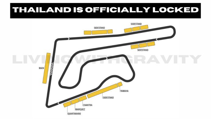 Thailand is Officially Locked Thailand-is-Officially-Locked.jpg