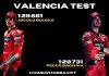 Why Nicolo is Ducati’s New Flavor of the Month? Valencia-Test.jpg