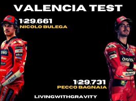 Why Nicolo is Ducati’s New Flavor of the Month? Valencia-Test.jpg