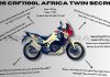 The 2026 Africa Twin’s New Secret Evolution. Africa Twin