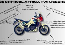 The 2026 Africa Twin’s New Secret Evolution. Africa Twin