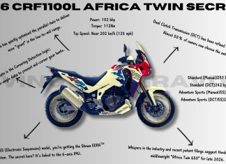 The 2026 Africa Twin’s New Secret Evolution. Africa Twin