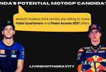 Honda’s New 2027 MotoGP “Checkbook” War Hondas-Potential-Motogp-Candidates.jpg