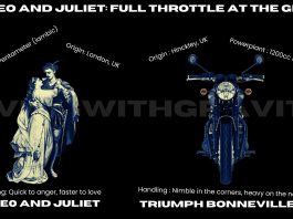 Romeo and Juliet: The New Full Throttle at the Globe Romeo-and-Juliet-Full-Throttle-at-the-Globe.jpg